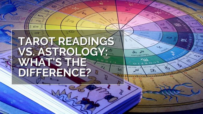 astrology reading