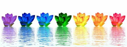 Chakra Colors