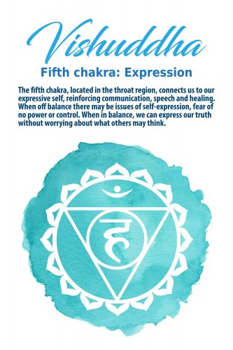 What Can Block a Throat Chakra